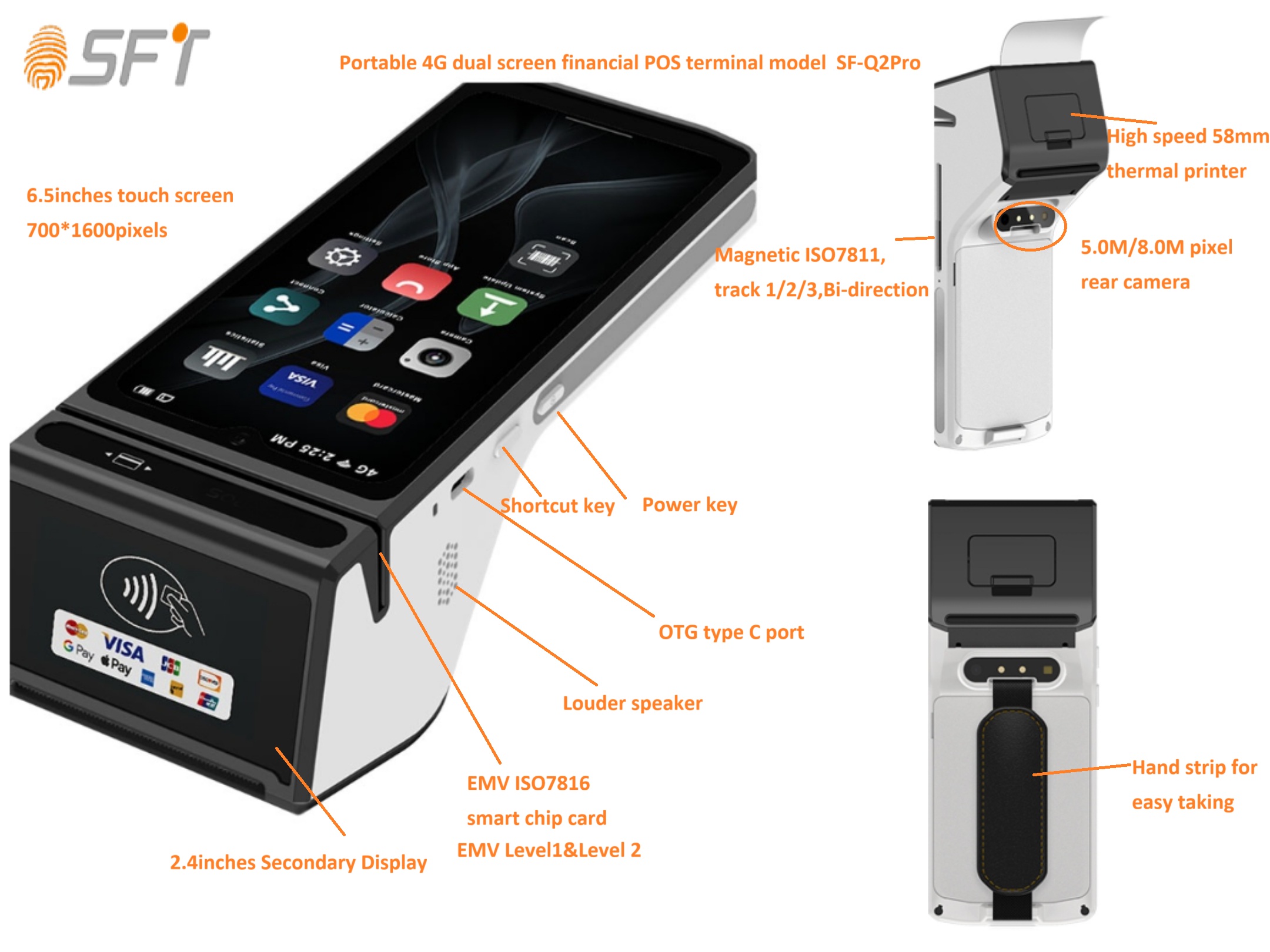 Android 14 EMV2 Bank pos