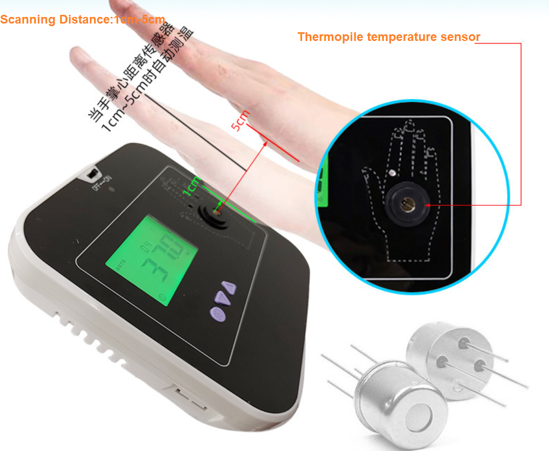 termômetro de palma para solução anticovid19